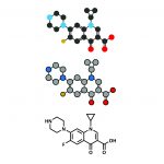 Antibiotic stewardship: Revisiting quinolone antibiotics