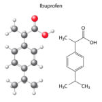 Revisiting non-steroidal anti-inﬂammatory medications